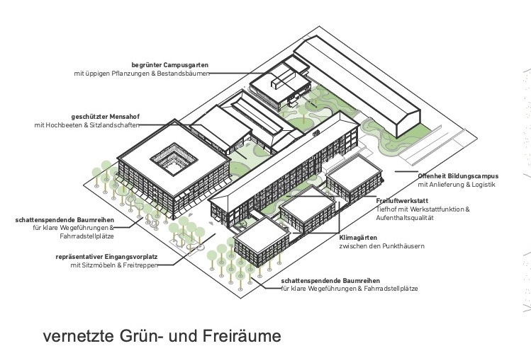 101409_Praesentationsplan_02-A3 Kopie