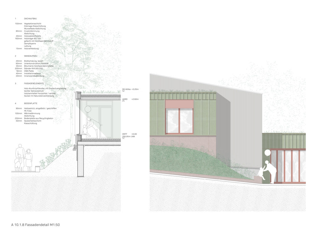 SMA_PLAN_01